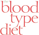 Blood TypeDiet