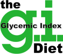 GI Diet